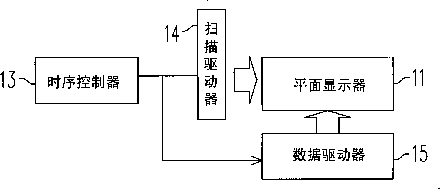 Method and apparatus for zooming image