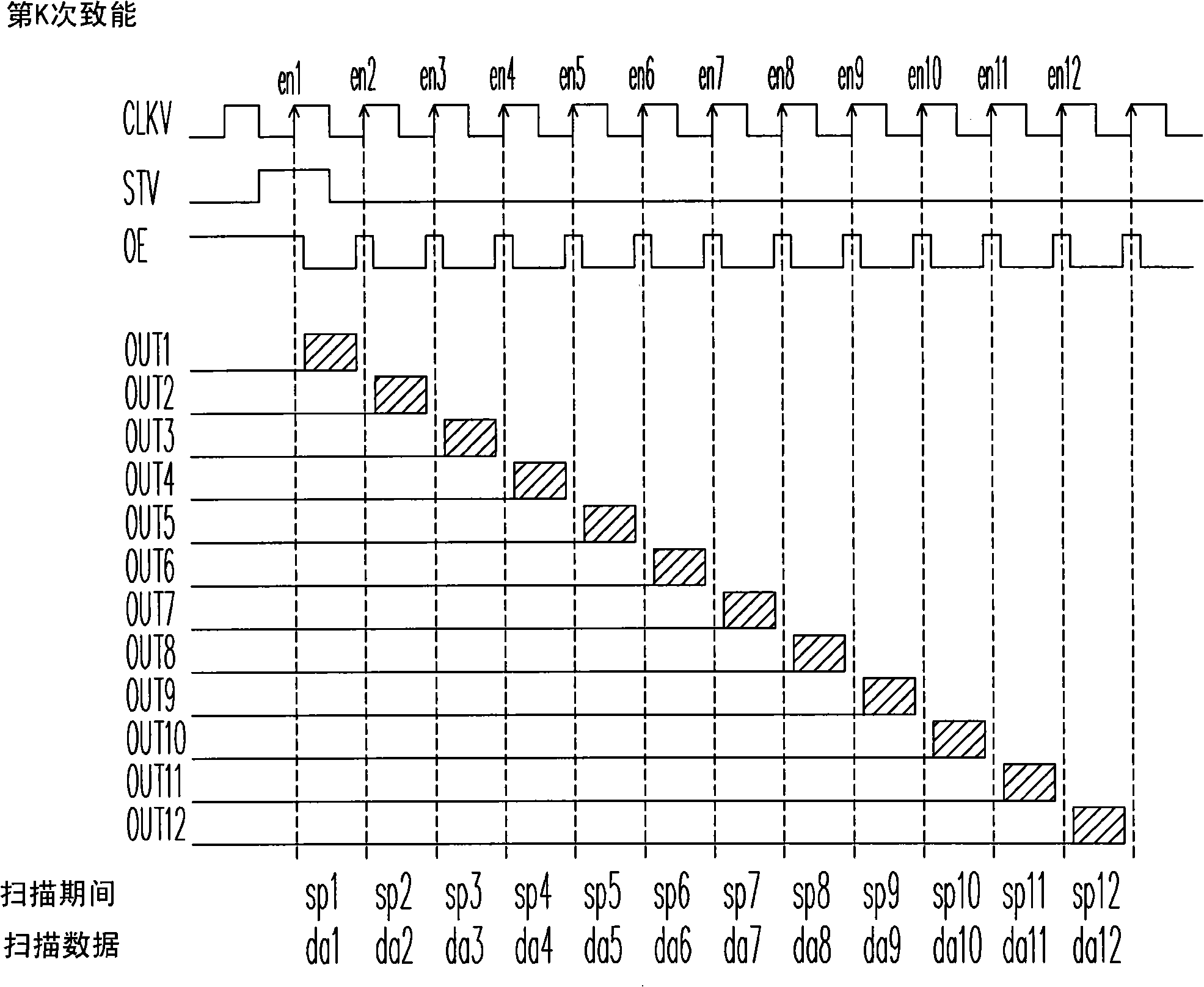 Method and apparatus for zooming image