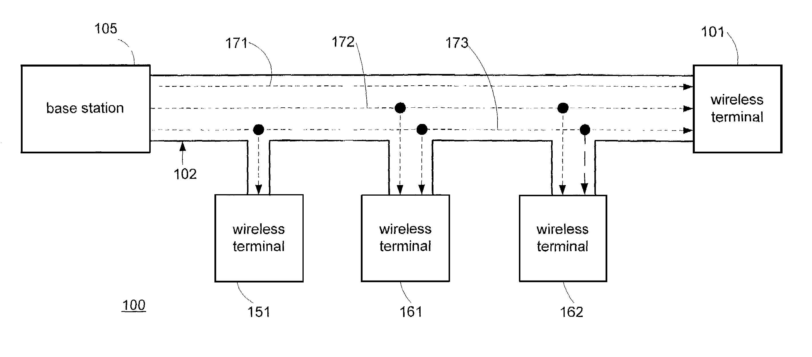 System for rate control of multicast data delivery in a wireless network