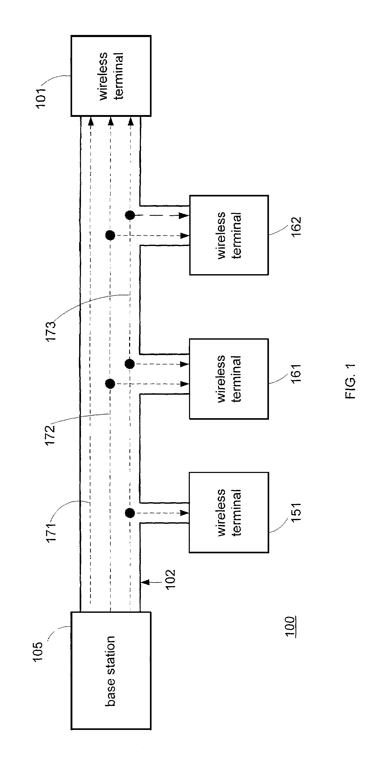 System for rate control of multicast data delivery in a wireless network