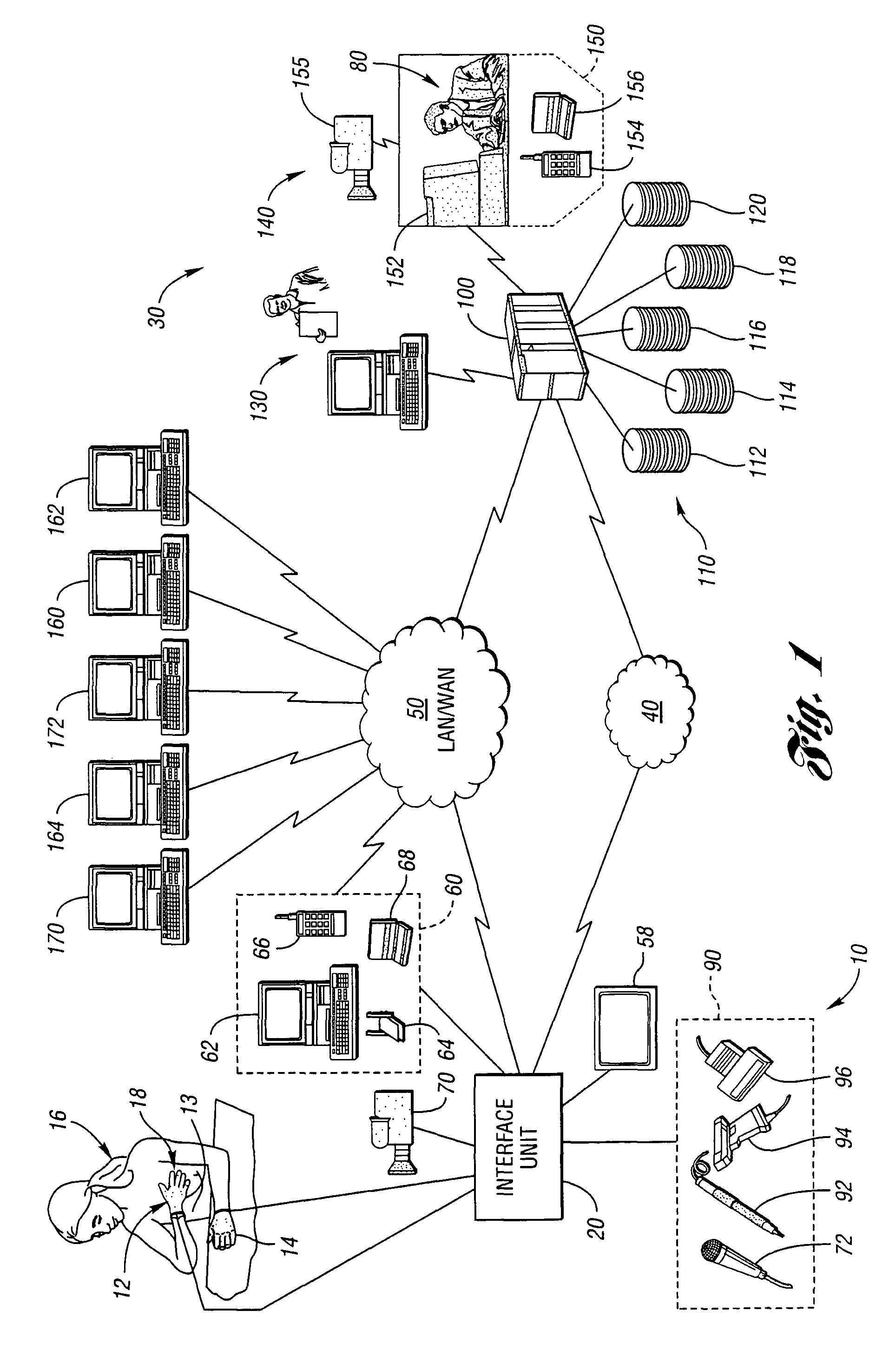 Method for remote medical consultation and care