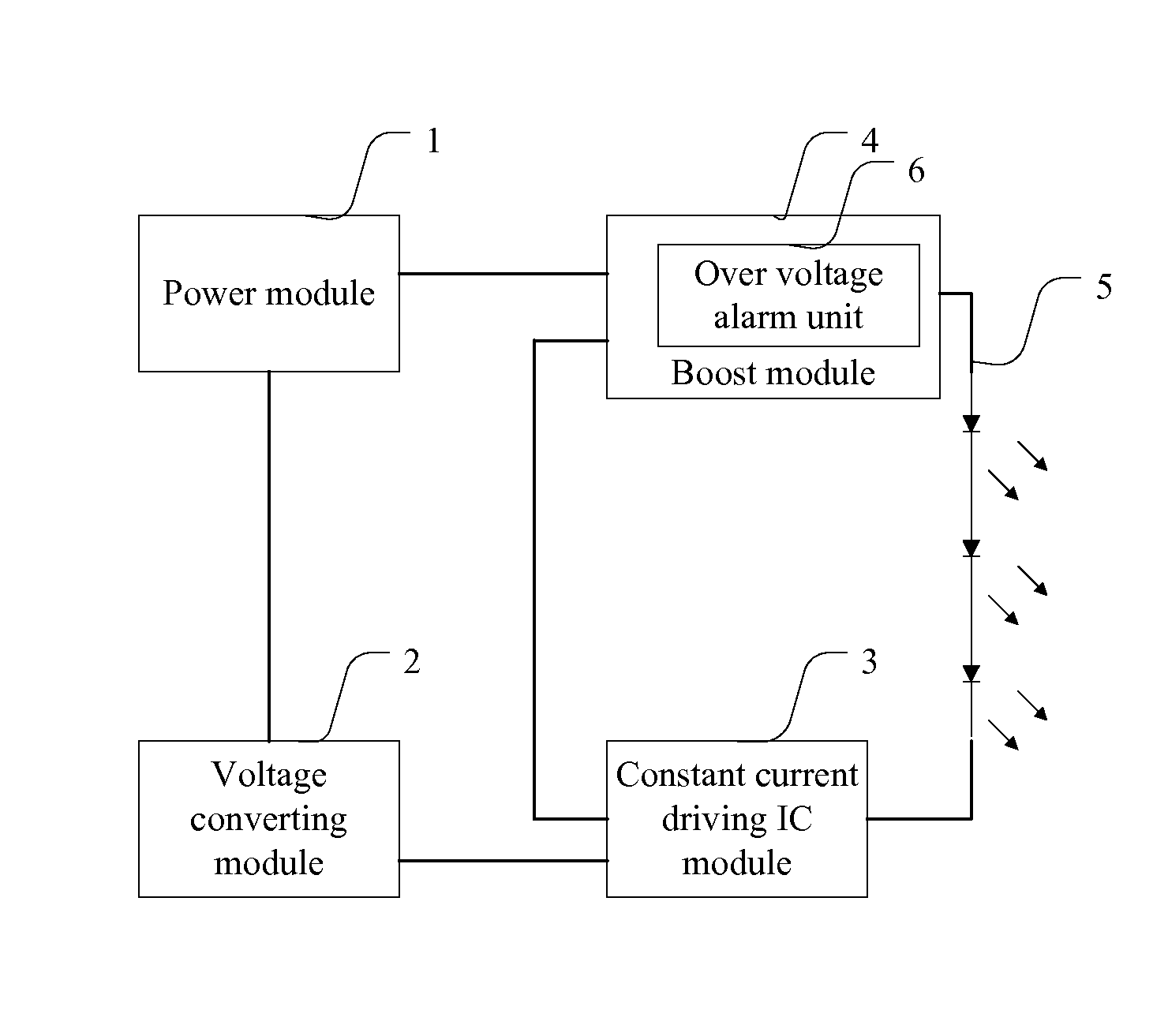 LED Backlight Driving Circuit, Backlight Module, and Liquid Crystal Display Device