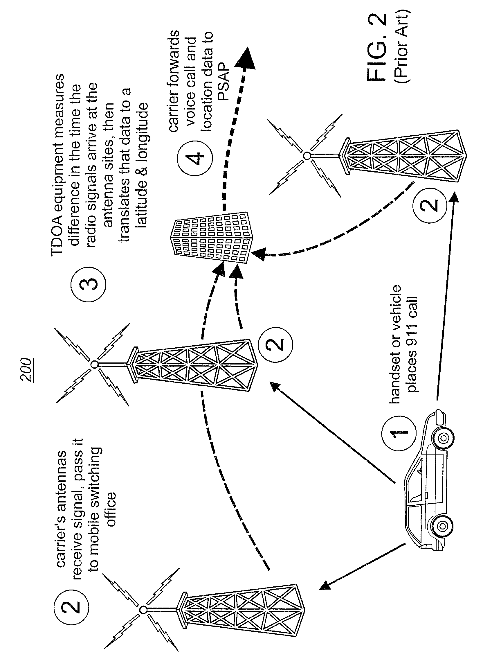 Method of configuring a tracking device