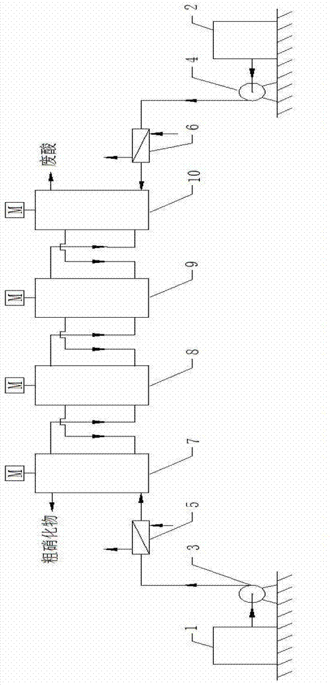 Safe production method of nitro-compound