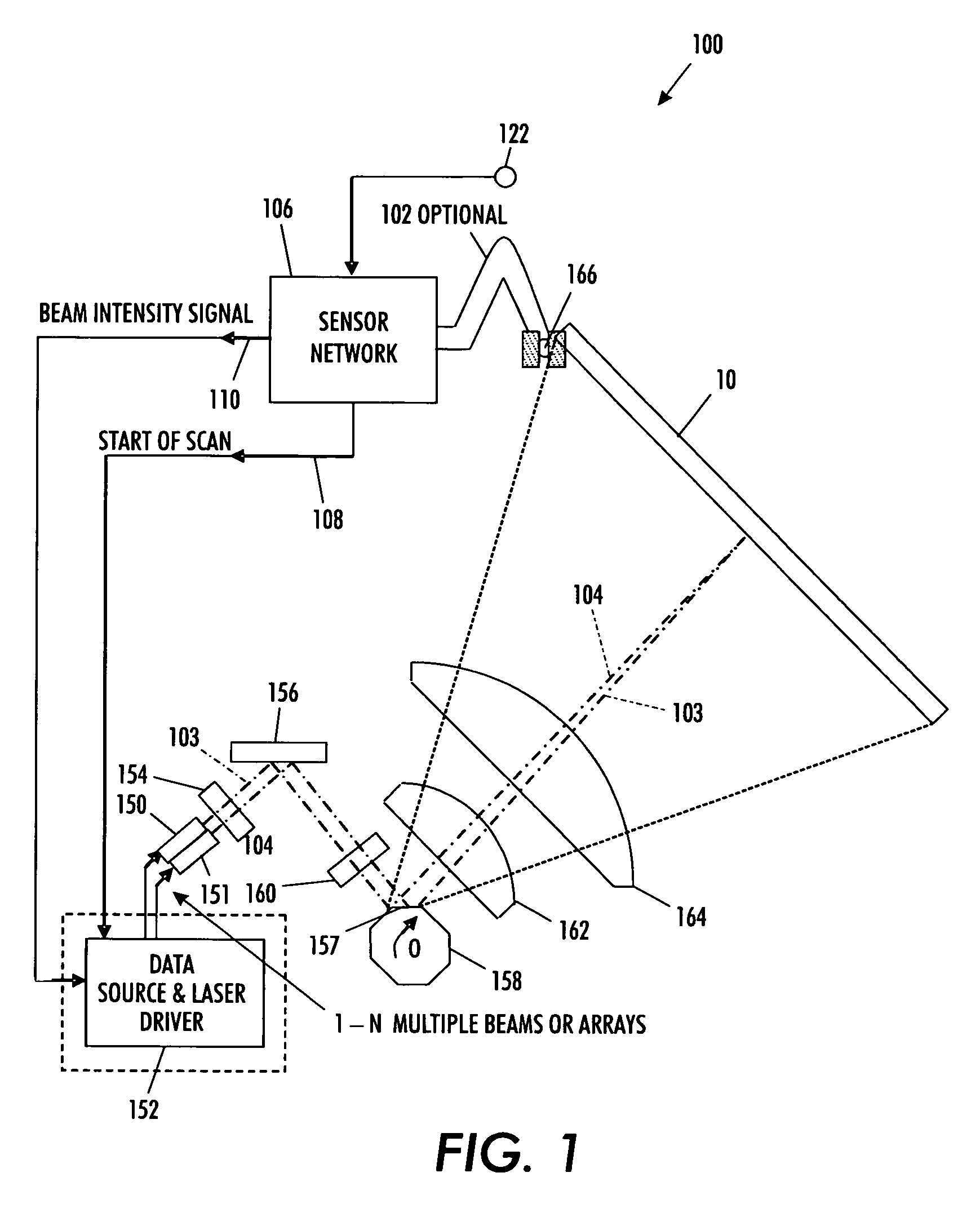 Motor polygon assembly (MPA) facet reflectivity mapping