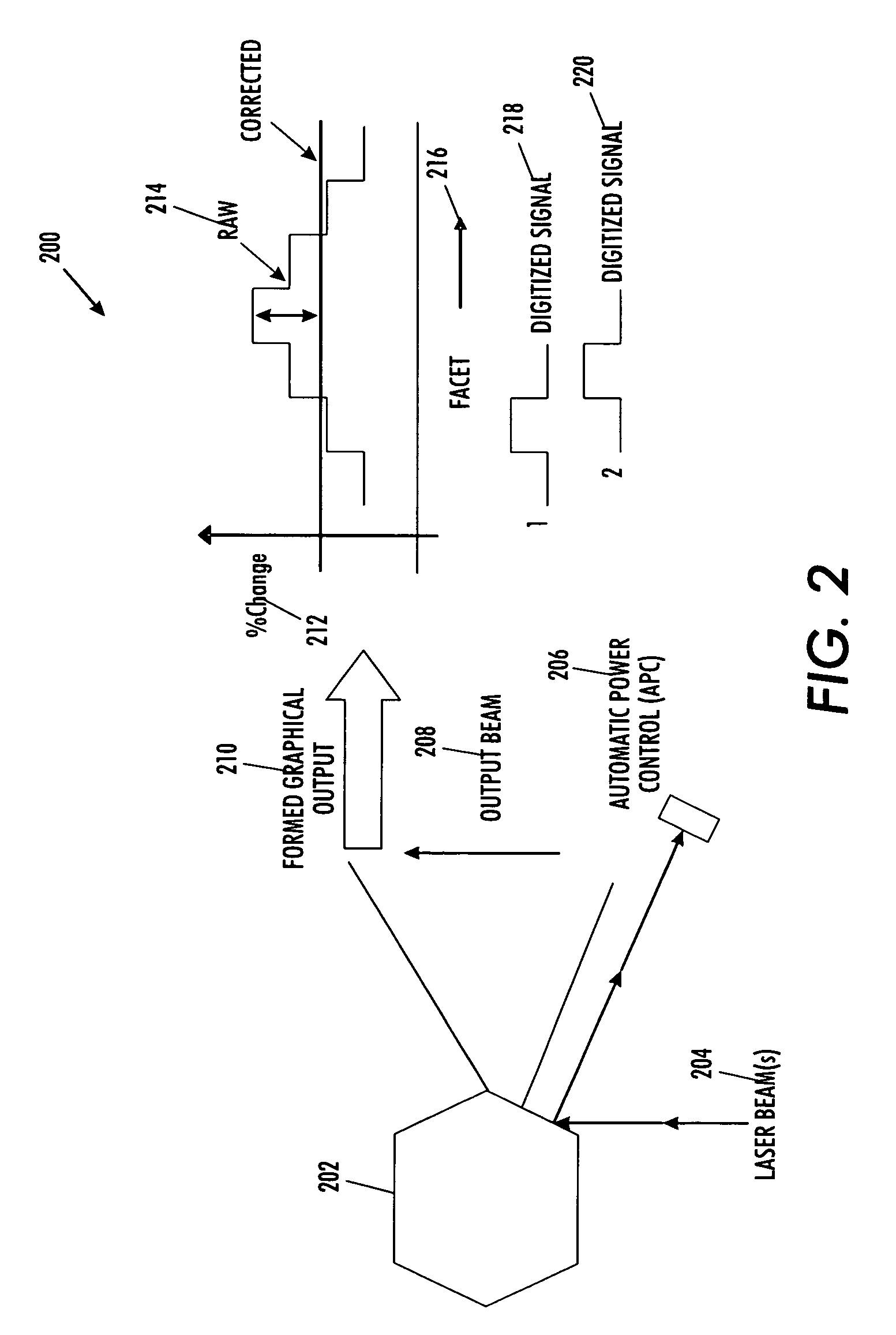 Motor polygon assembly (MPA) facet reflectivity mapping