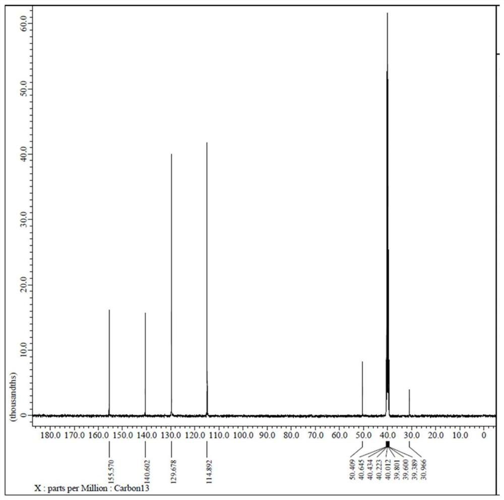 Preparation method of 1, 1, 1-tris (4-hydroxyphenyl) ethane