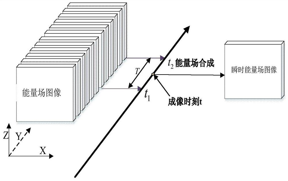 Underground shallow detonation point positioning method based on deep reinforcement learning