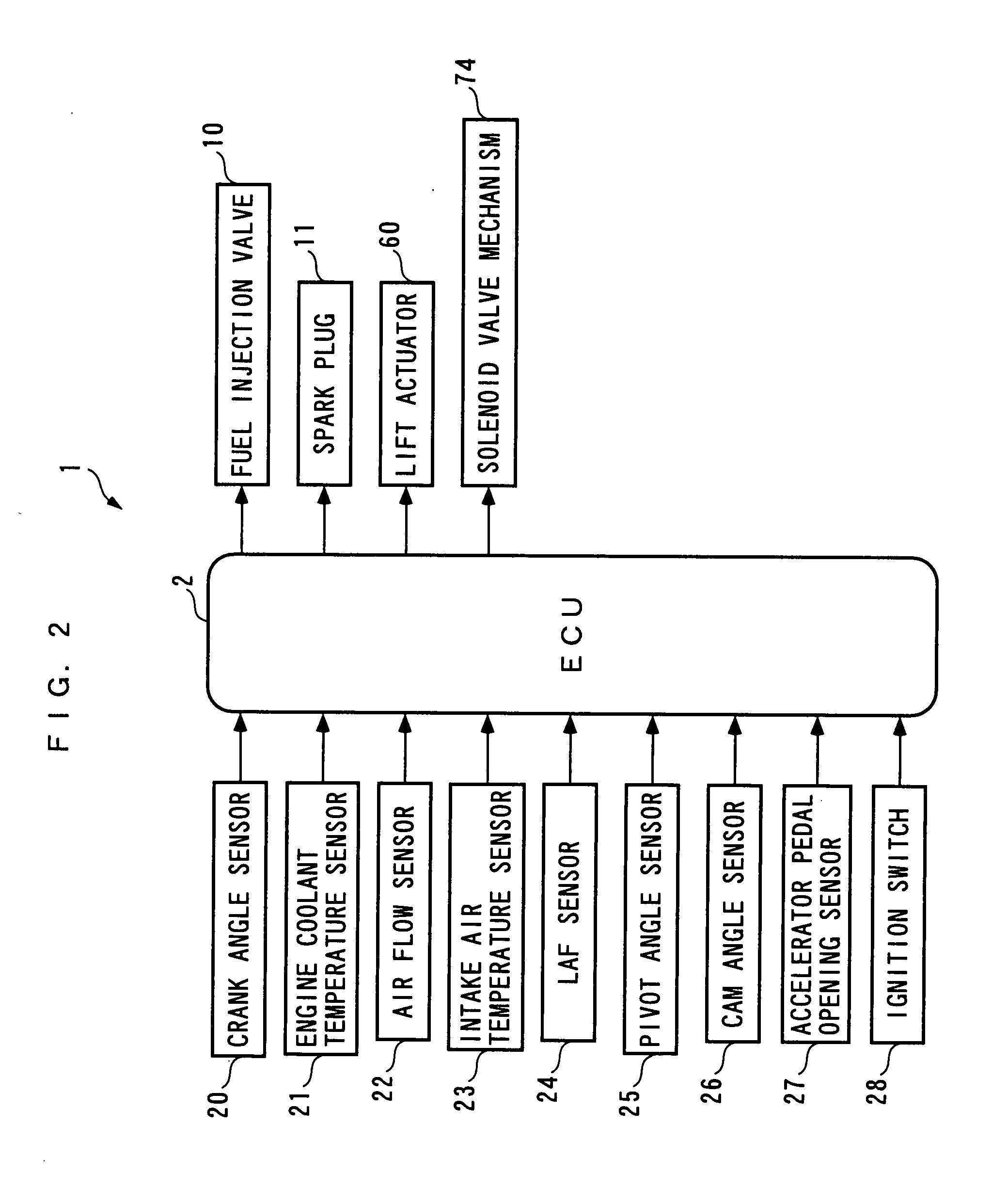 Control apparatus, control method, and engine control unit