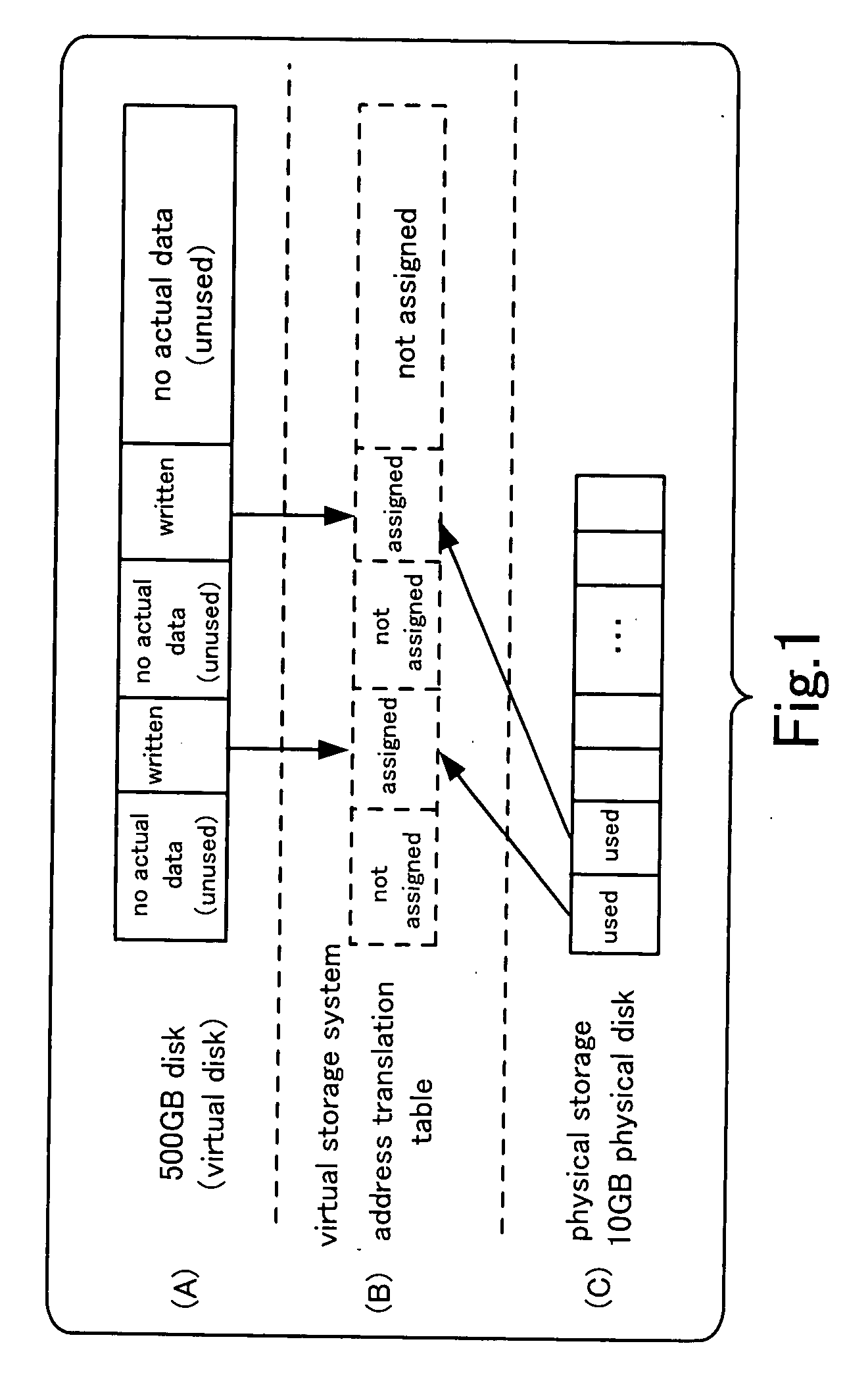 Data file system, data access server and data access program storage medium