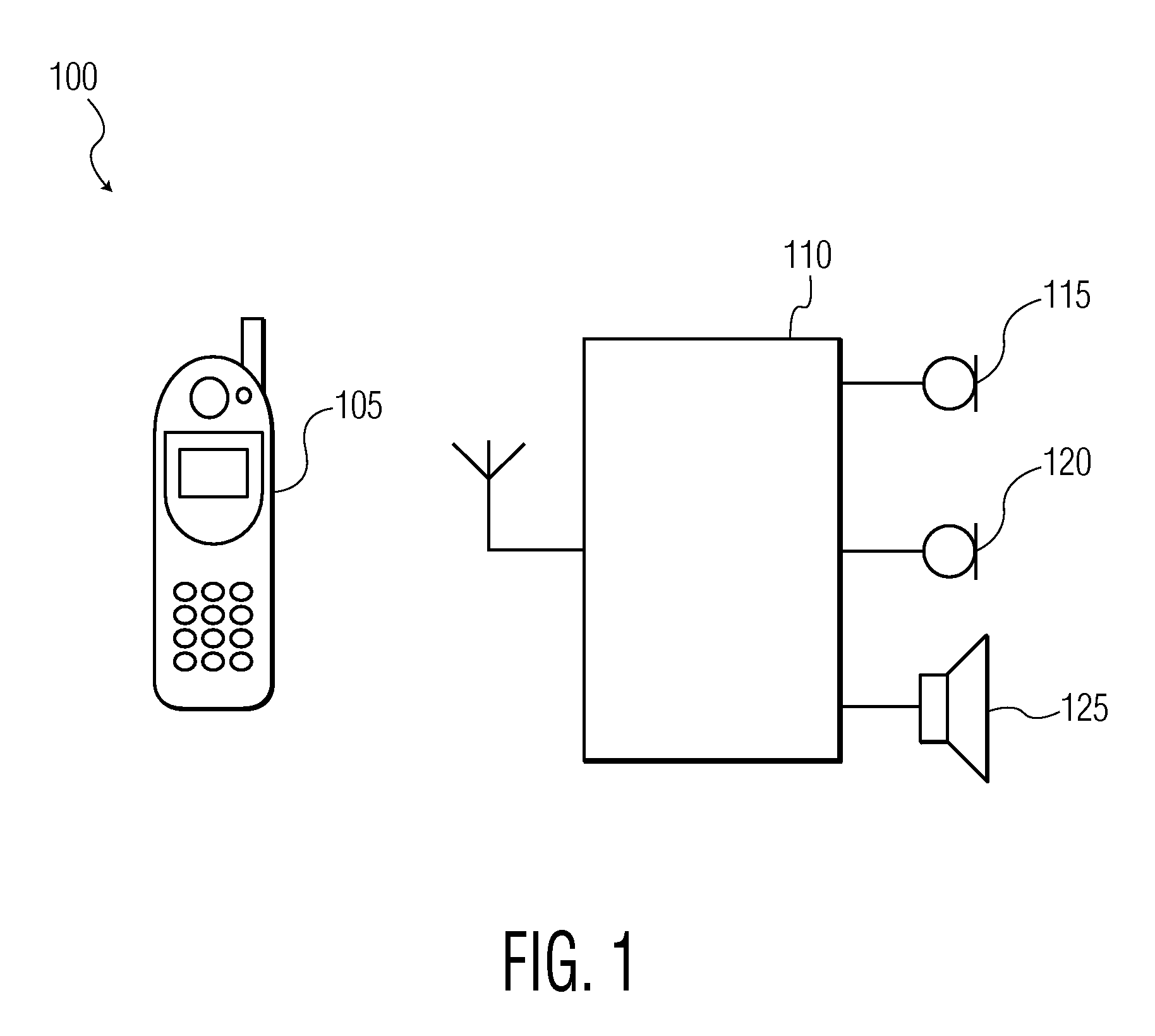 Bluetooth microphone array