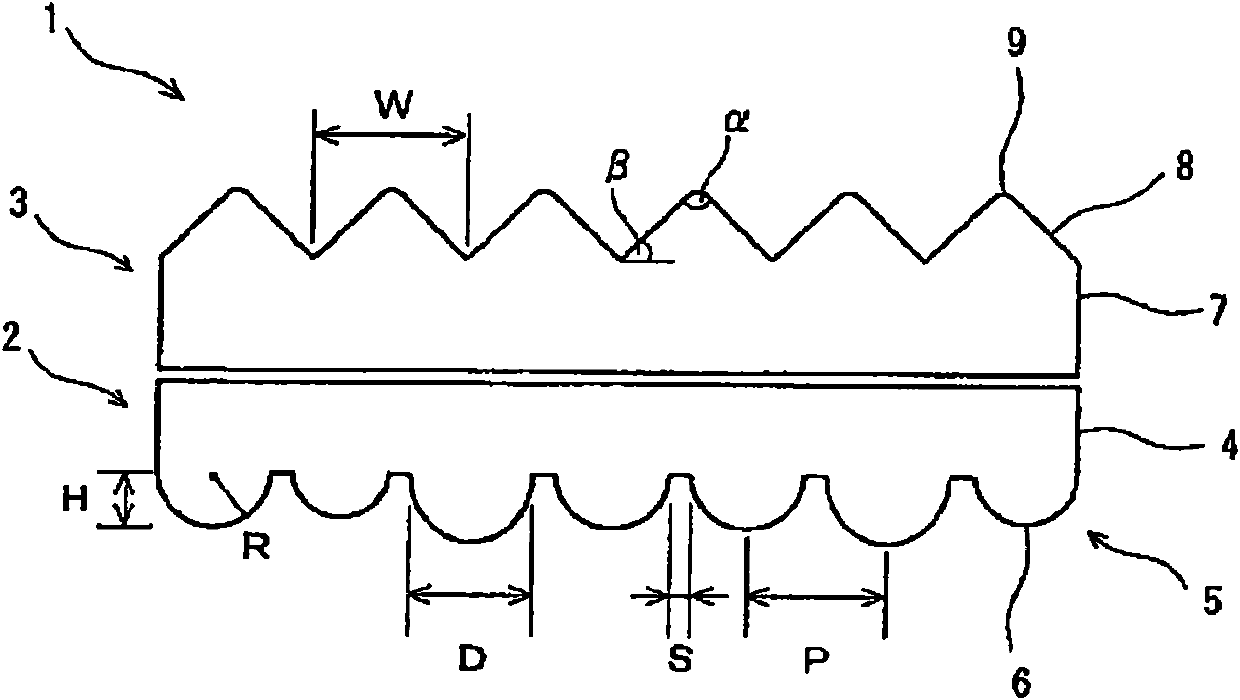 Optical unit and backlight unit using the same