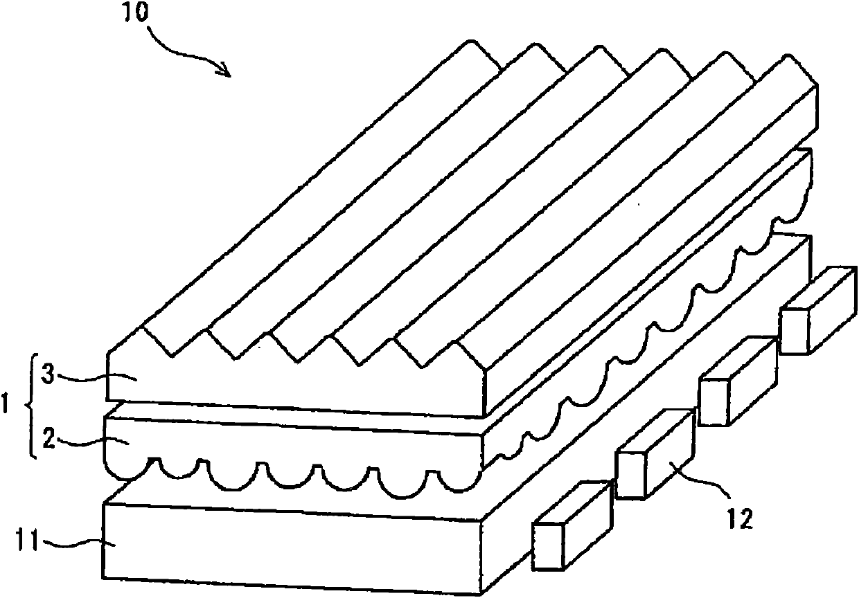 Optical unit and backlight unit using the same