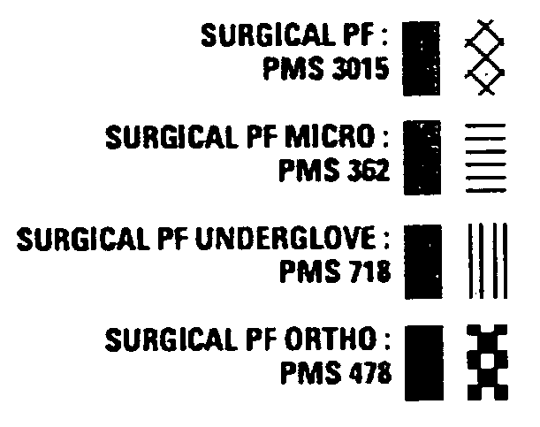 Packaging with color-coded identification