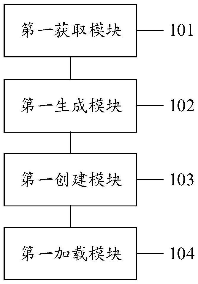 Application program upgrading method, system and device and computer storage medium