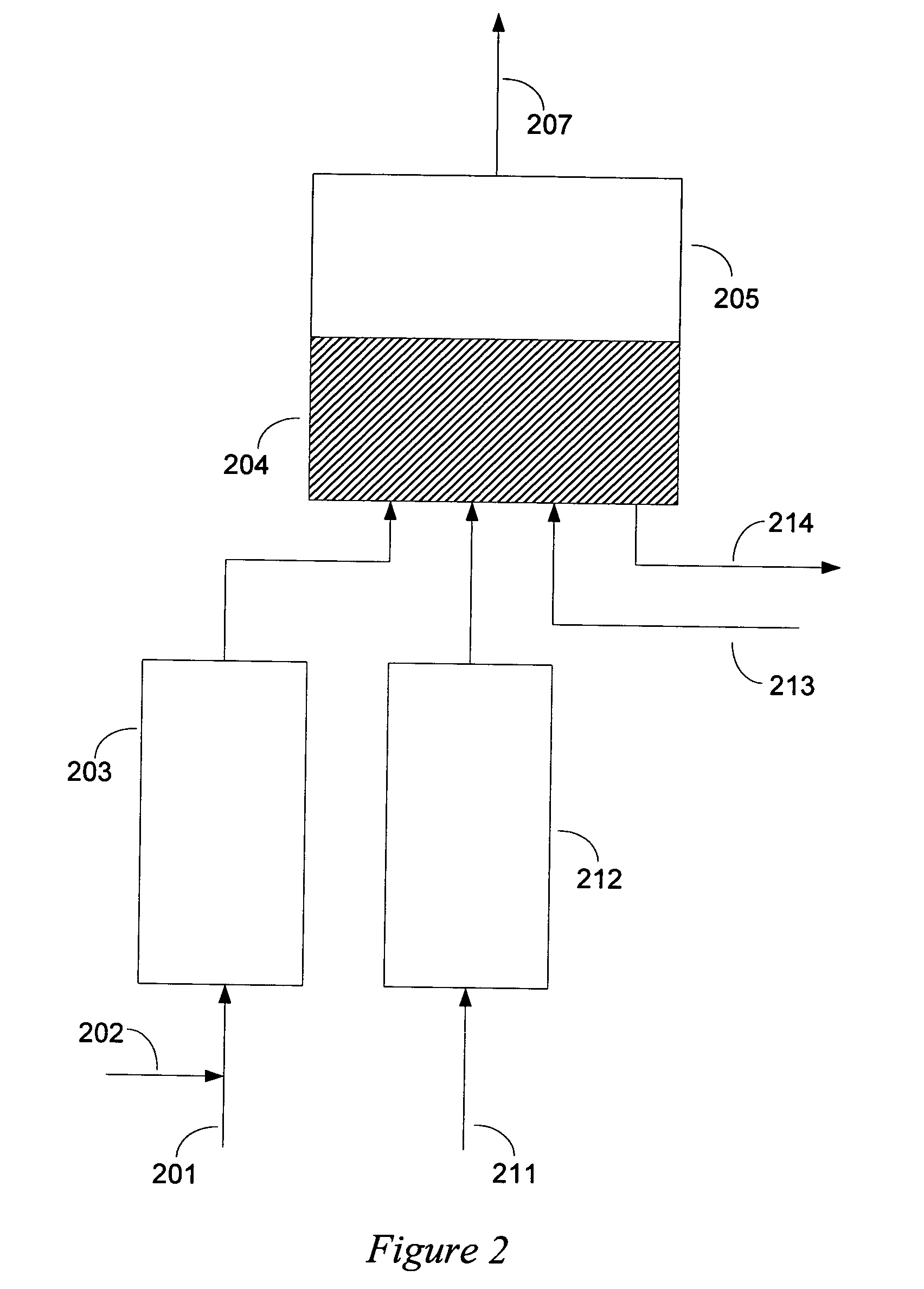 Method for making single-wall carbon nanotubes using supported catalysts