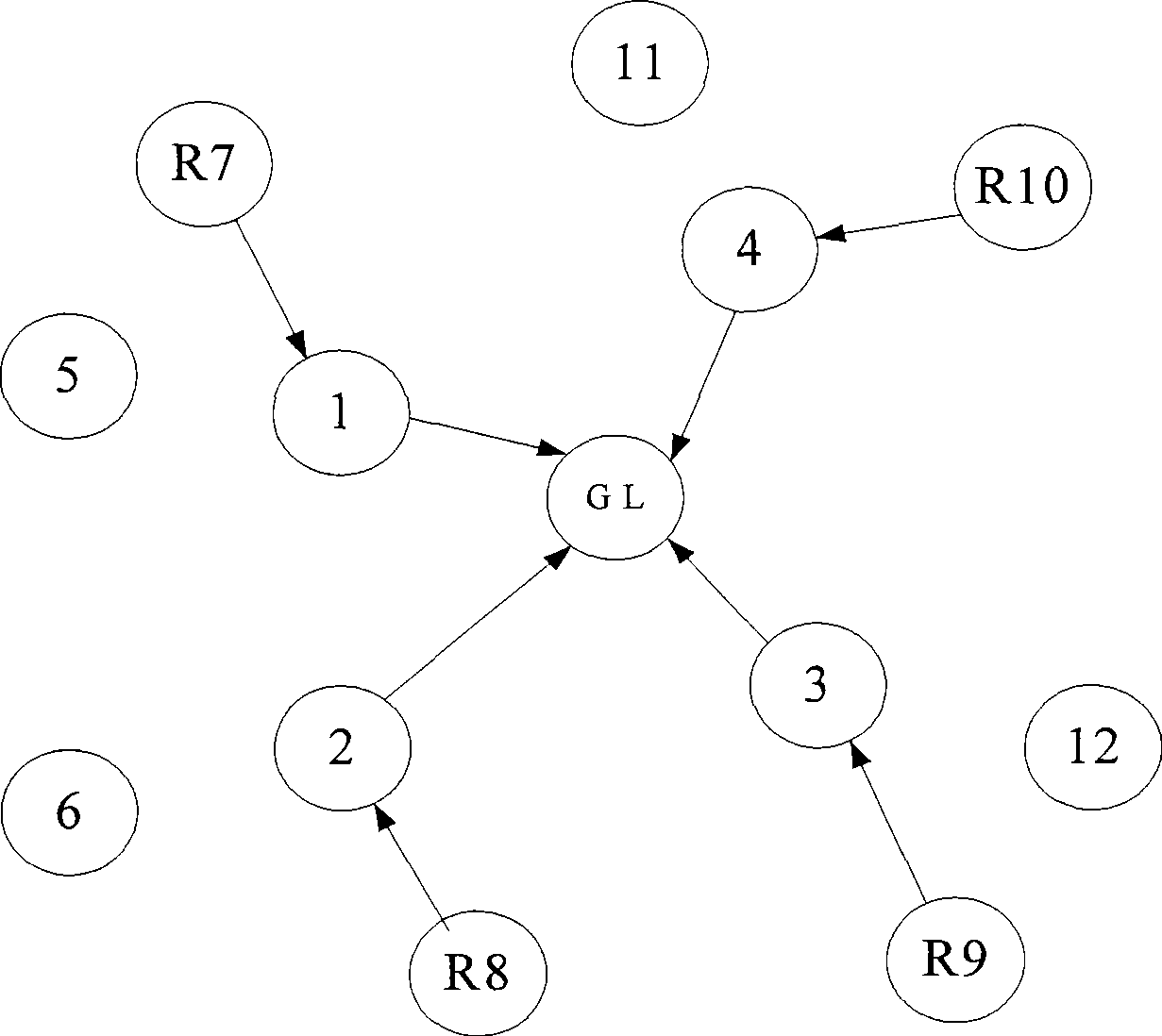 Multicast routing method for Ad Hoc network