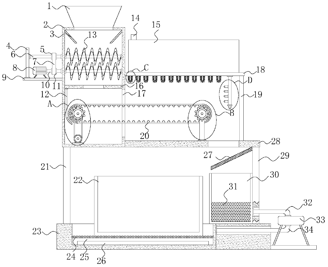 Pretreatment device for production and processing of secondary aluminum