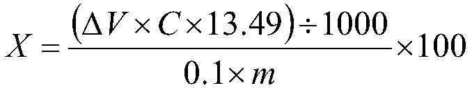 Slow-release chlorine dioxide-supporting zeolite carrier and preparation method thereof