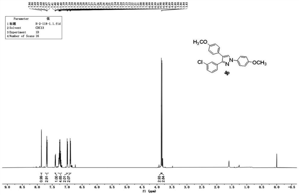 Synthesis method of polysubstituted pyrazole compound