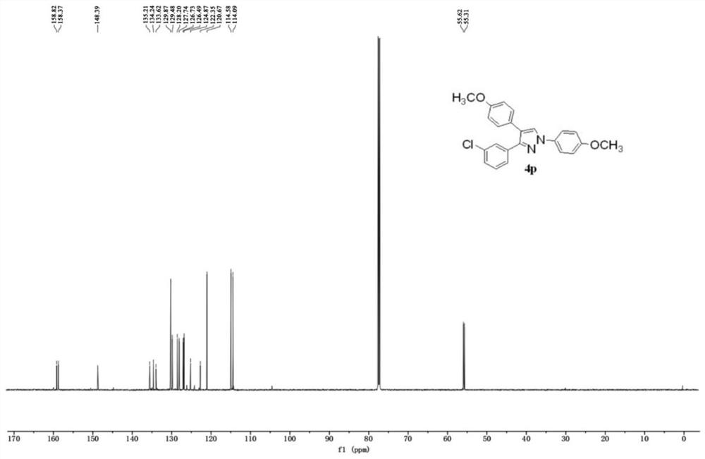 Synthesis method of polysubstituted pyrazole compound