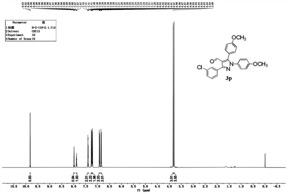 Synthesis method of polysubstituted pyrazole compound