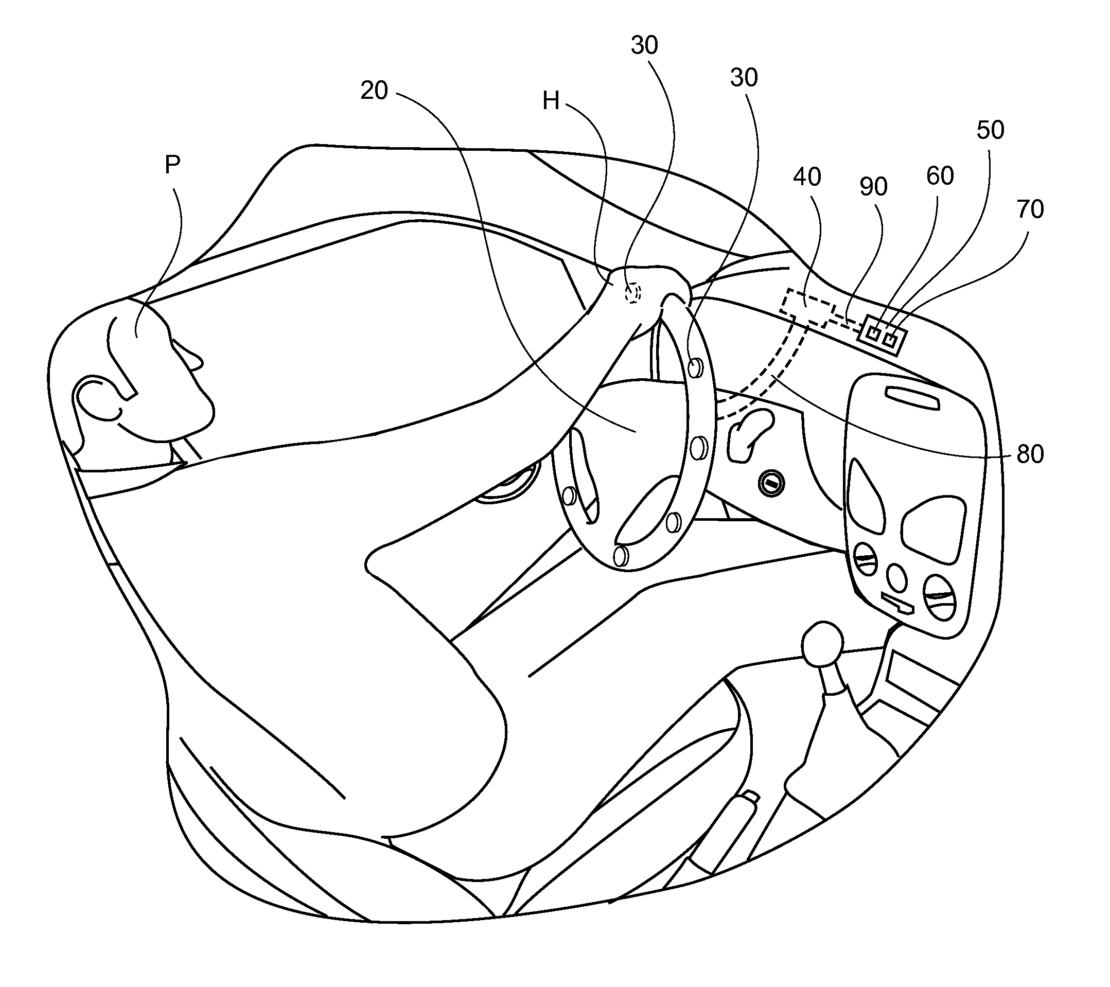 Glucose Monitor and Method of Use Thereof