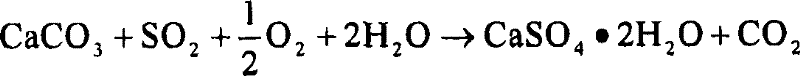 Integrative coordinated desulfurization, denitration, demercuration device and technique using spray bubbling method