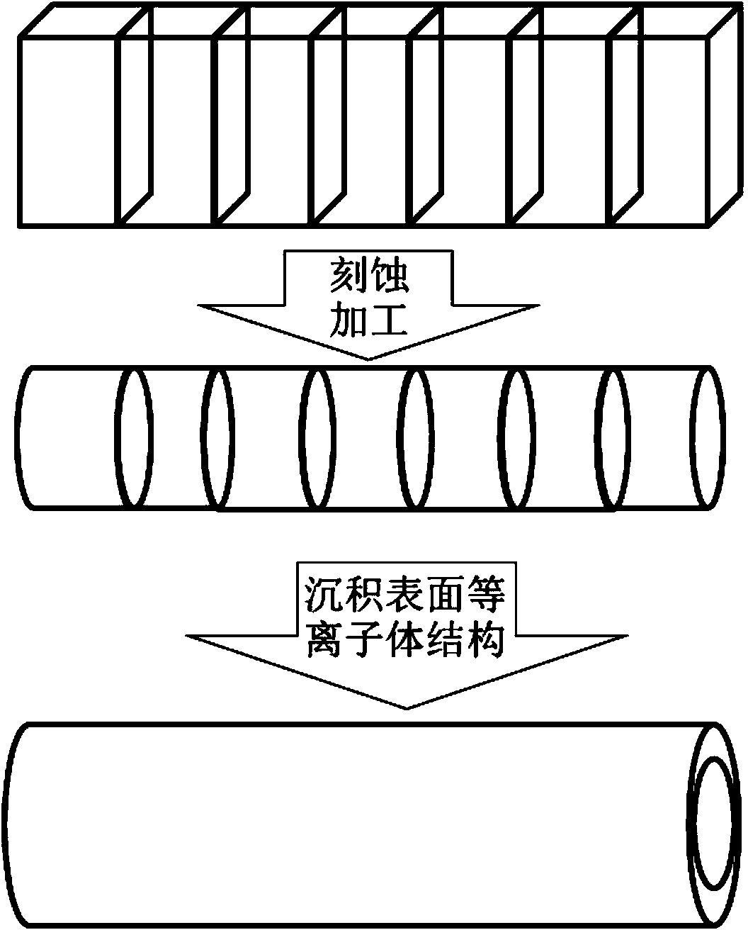 Waveguide type nonlinear crystal allowing THz waves to be produced efficiently and manufacturing method thereof