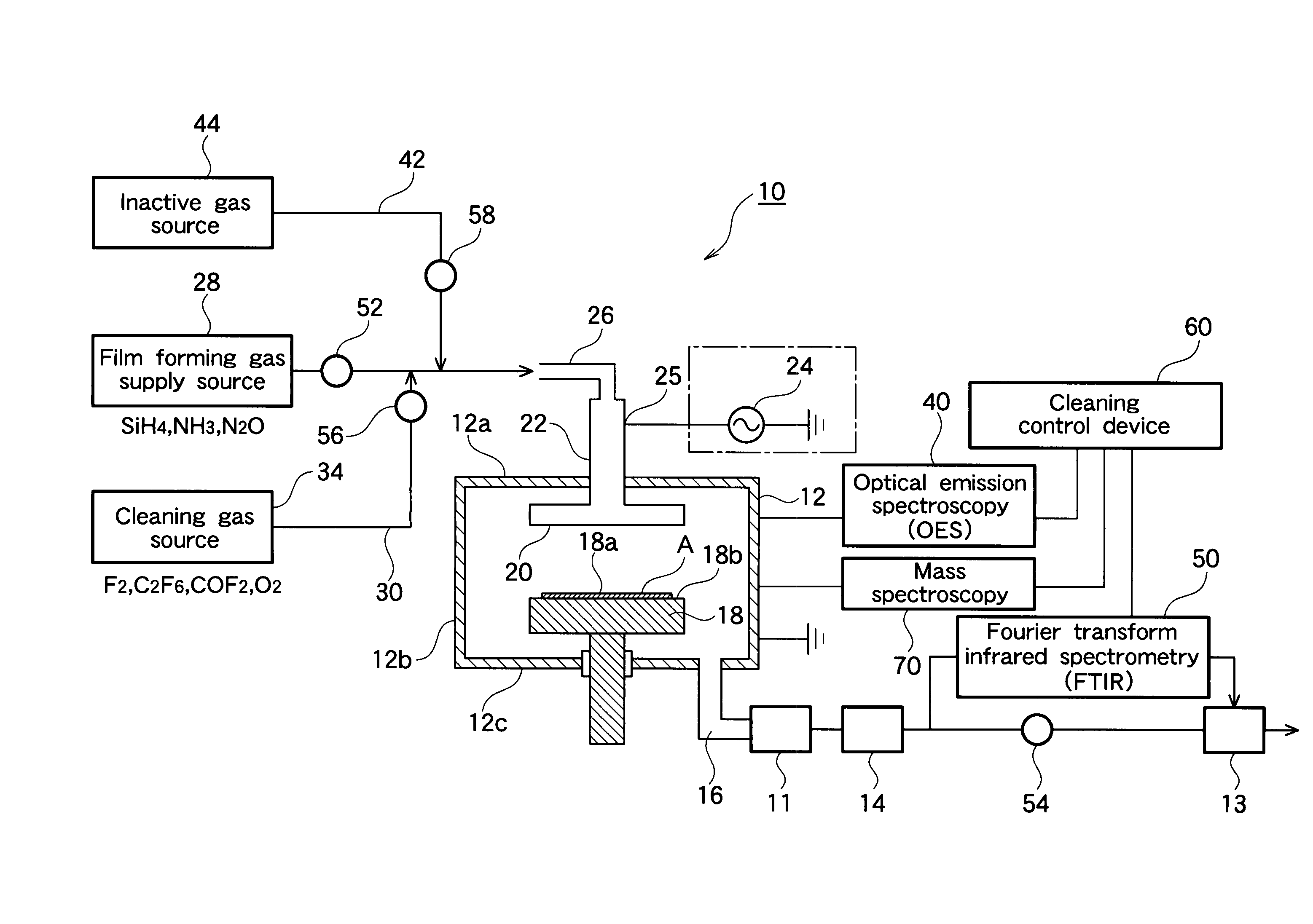 Device for cleaning CVD device and method of cleaning CVD device