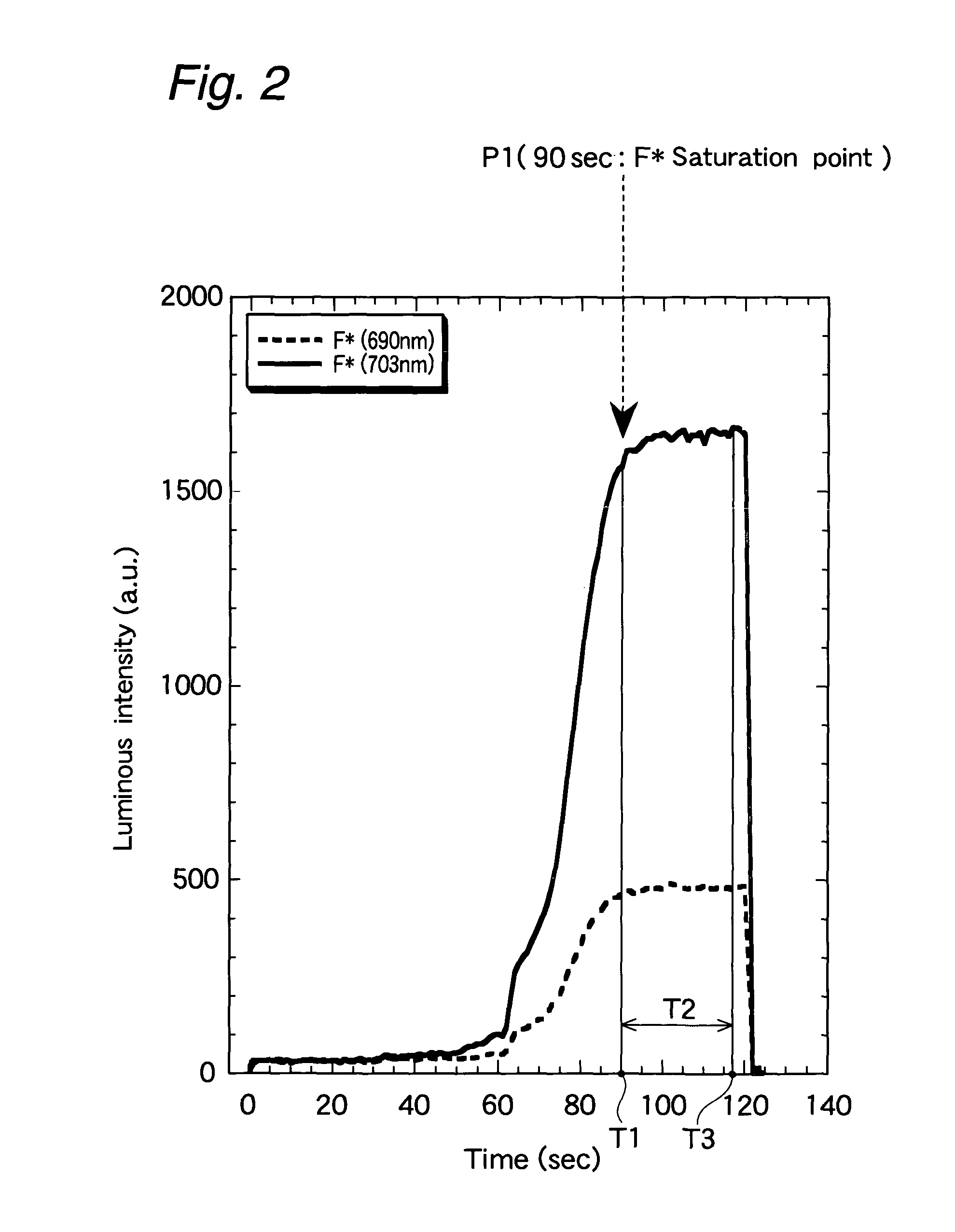 Device for cleaning CVD device and method of cleaning CVD device