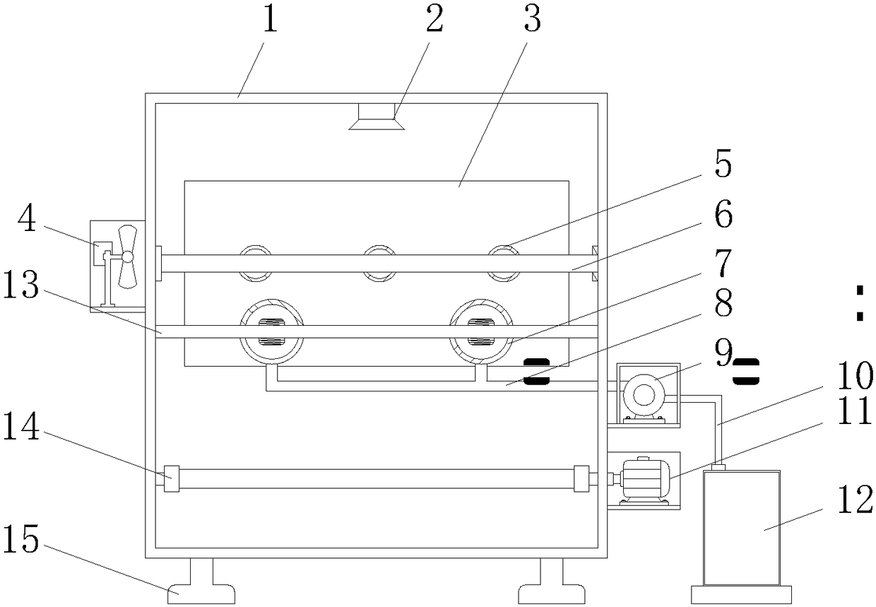 Electrostatic eliminating and dedusting cloth inspecting machine