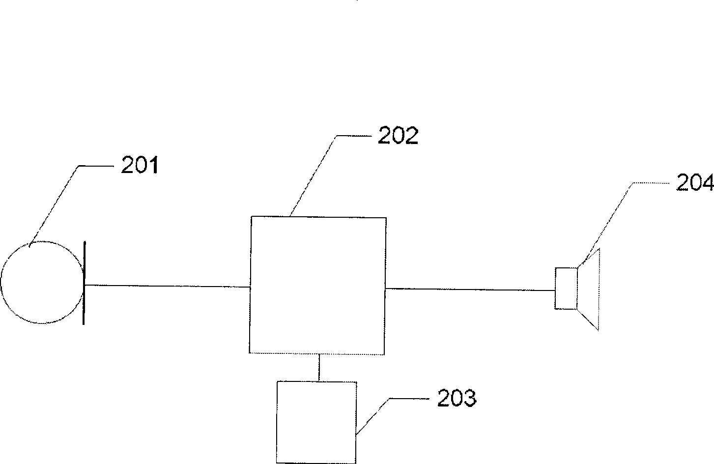 Frequency transposition applications for improving spatial hearing abilities of subjects with high-frequency hearing losses