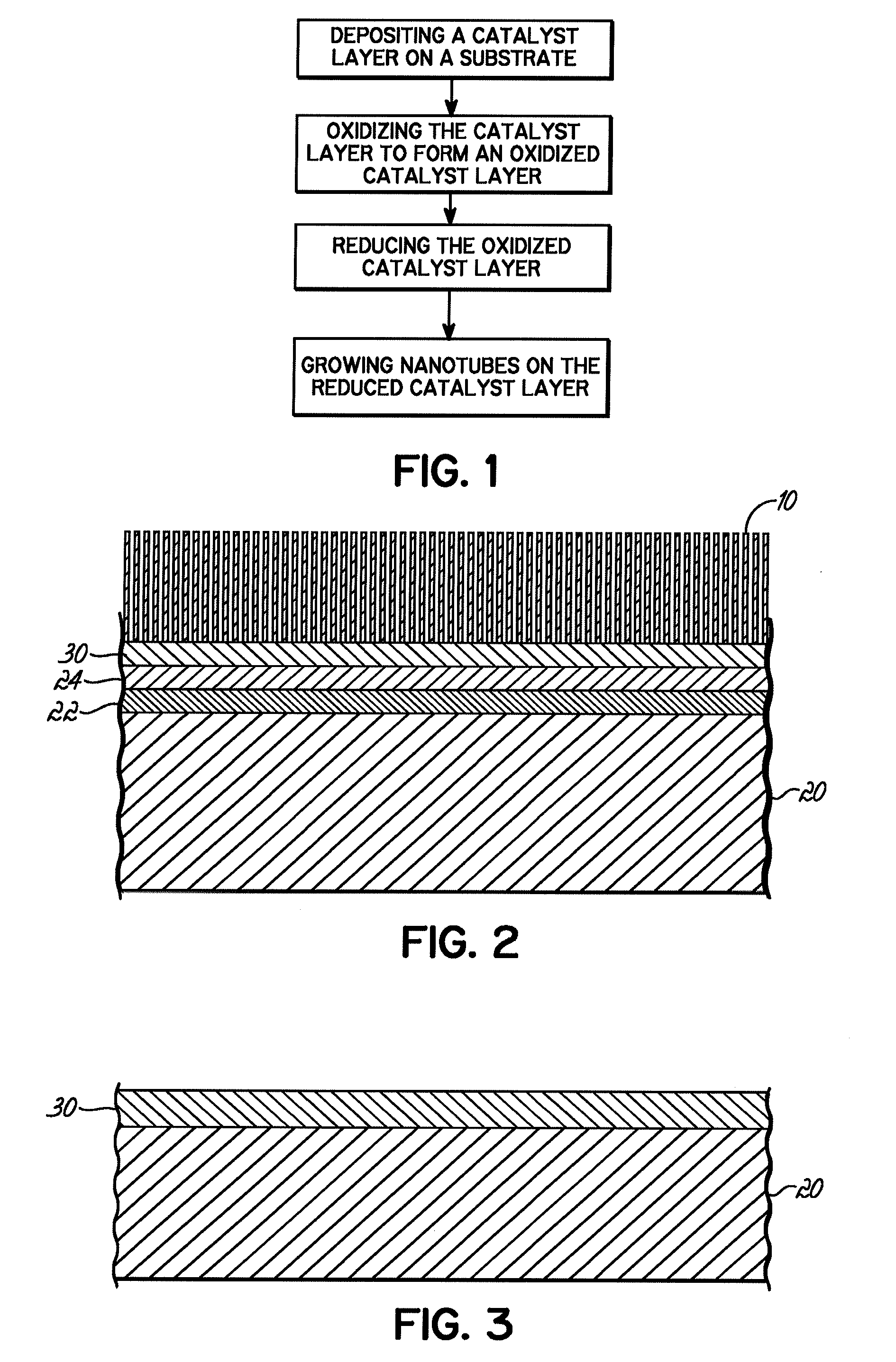 Composite catalyst and method for manufacturing carbon nanostructured materials