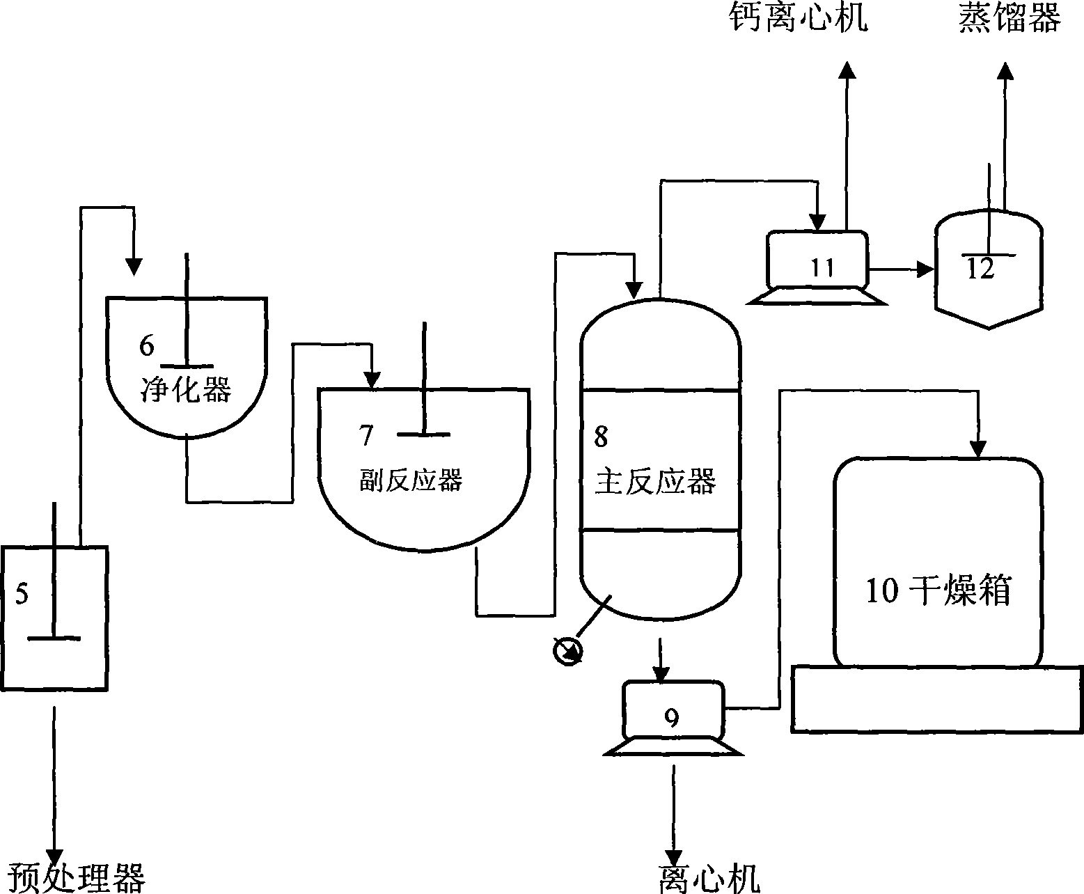 Material circulation system formed by waste carbide mud residue and alkali-chloride industry