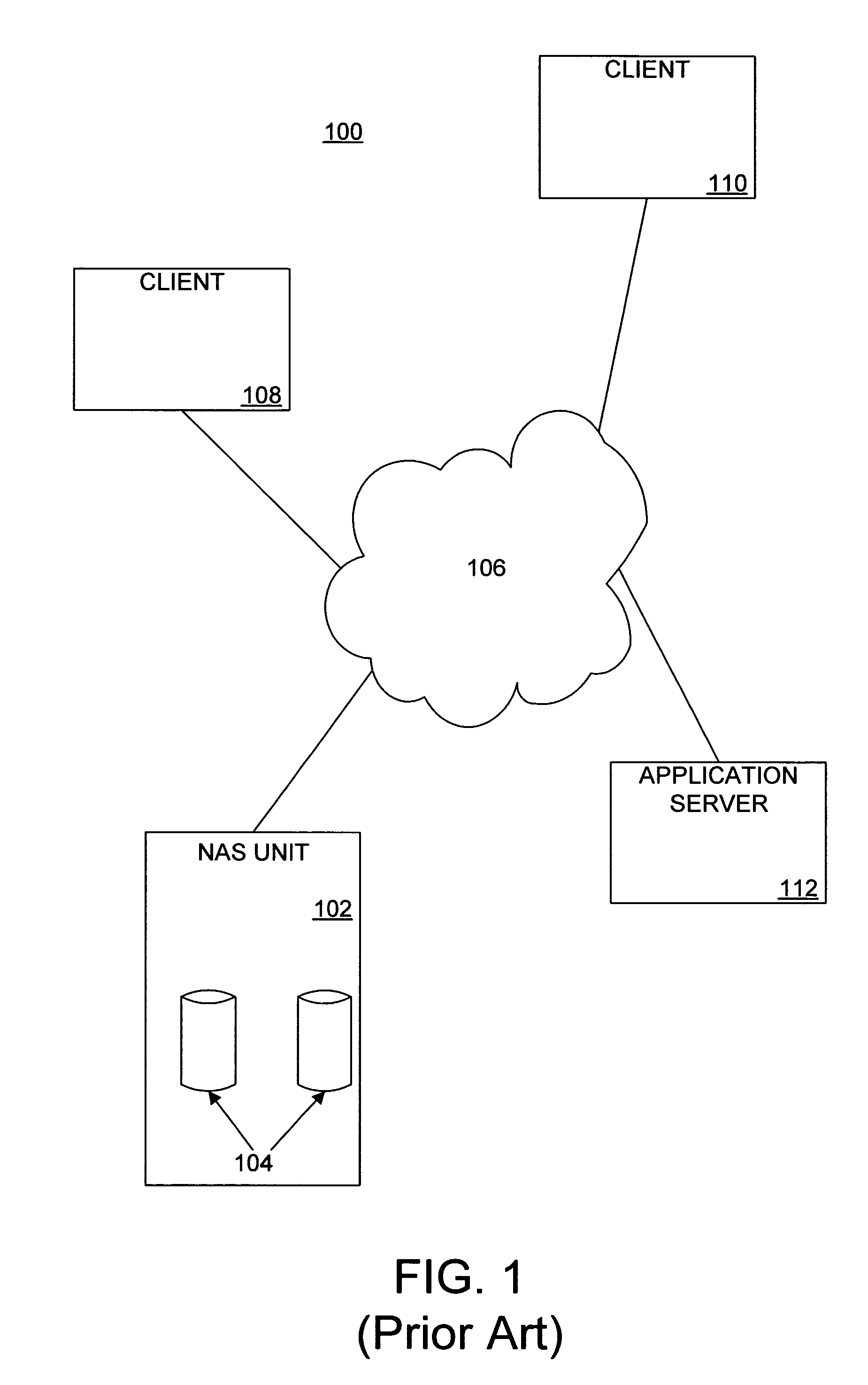 Dynamic network based storage with high availability