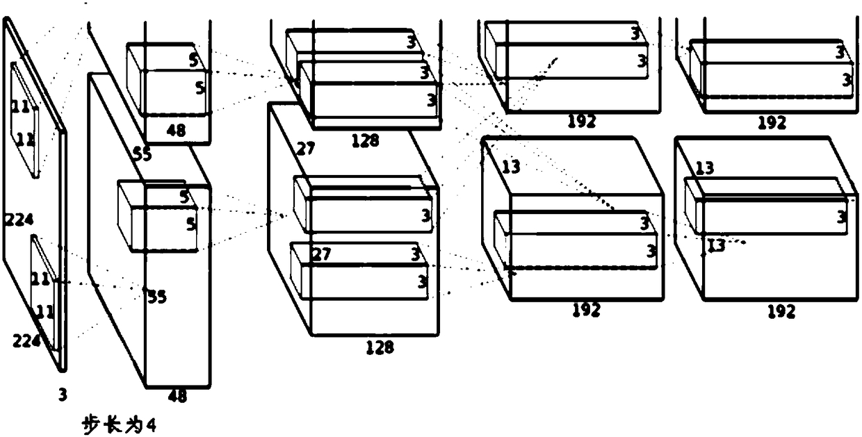 Method, device and system for data processing