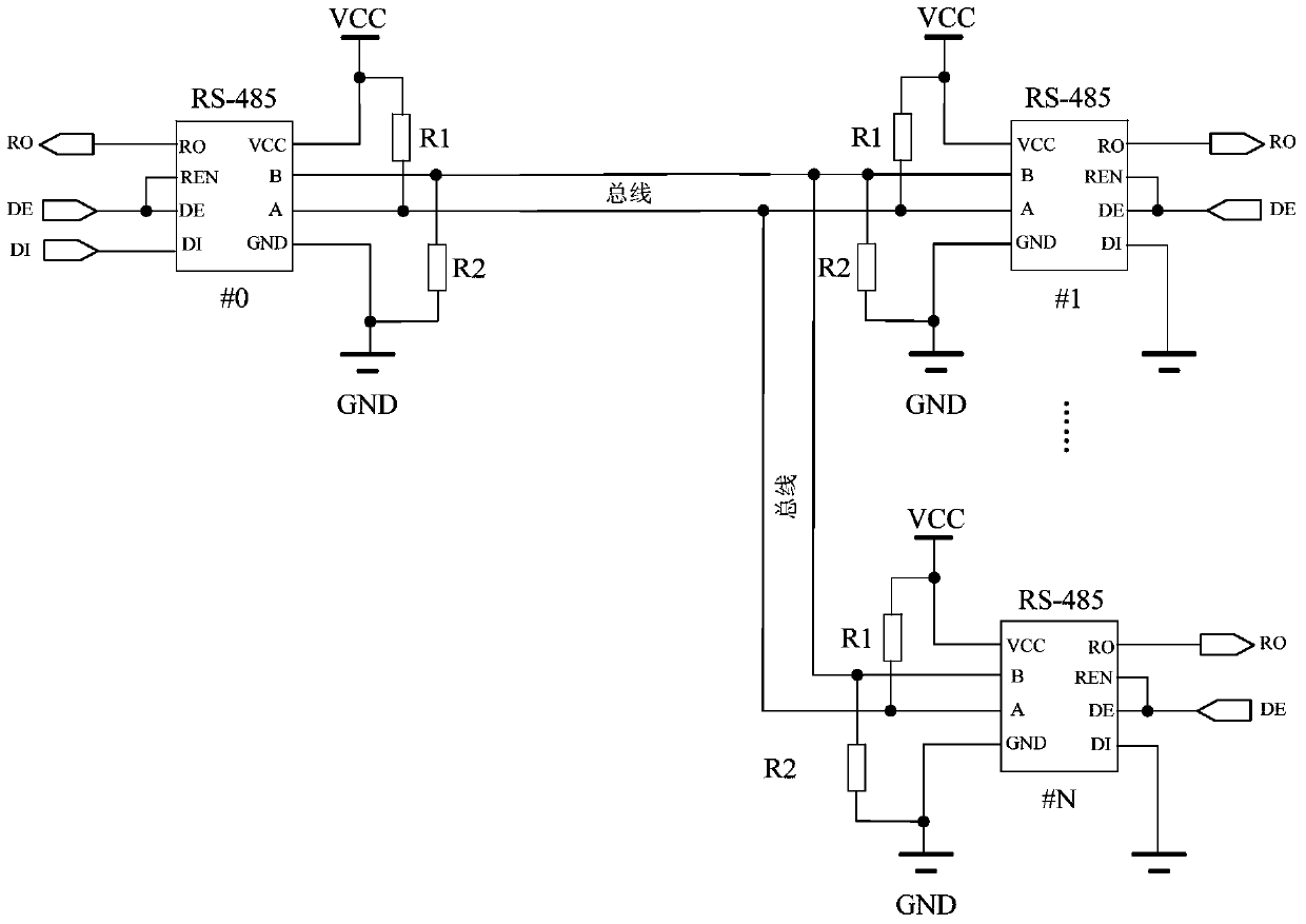 rs-485 bus anti-collision method, interface chip and communication network thereof