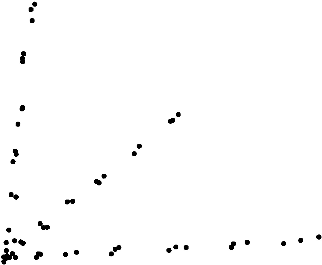 Systems and methods for predicting outcomes using a prediction learning model