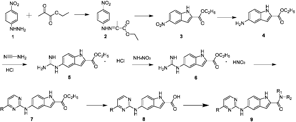 N-substituted-5-((4-substituted pyrimidine-2-yl)amino)indole derivative as well as preparation method and purpose thereof