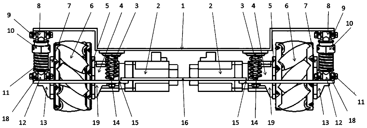 An Independent Suspension Mechanism for an Omnidirectional Mobile Platform