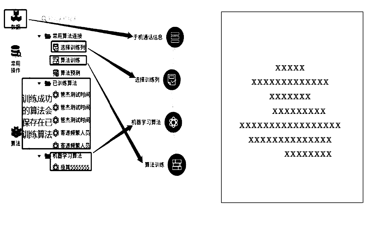 Algorithm model training method and device, equipment and storage medium