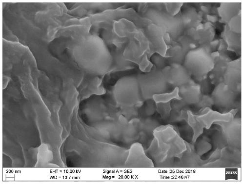 Preparation methods for copper calcium titanate based ceramic material and ceramic capacitor with giant dielectric constant