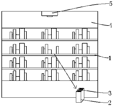 Commodity touch sensing method based on machine vision