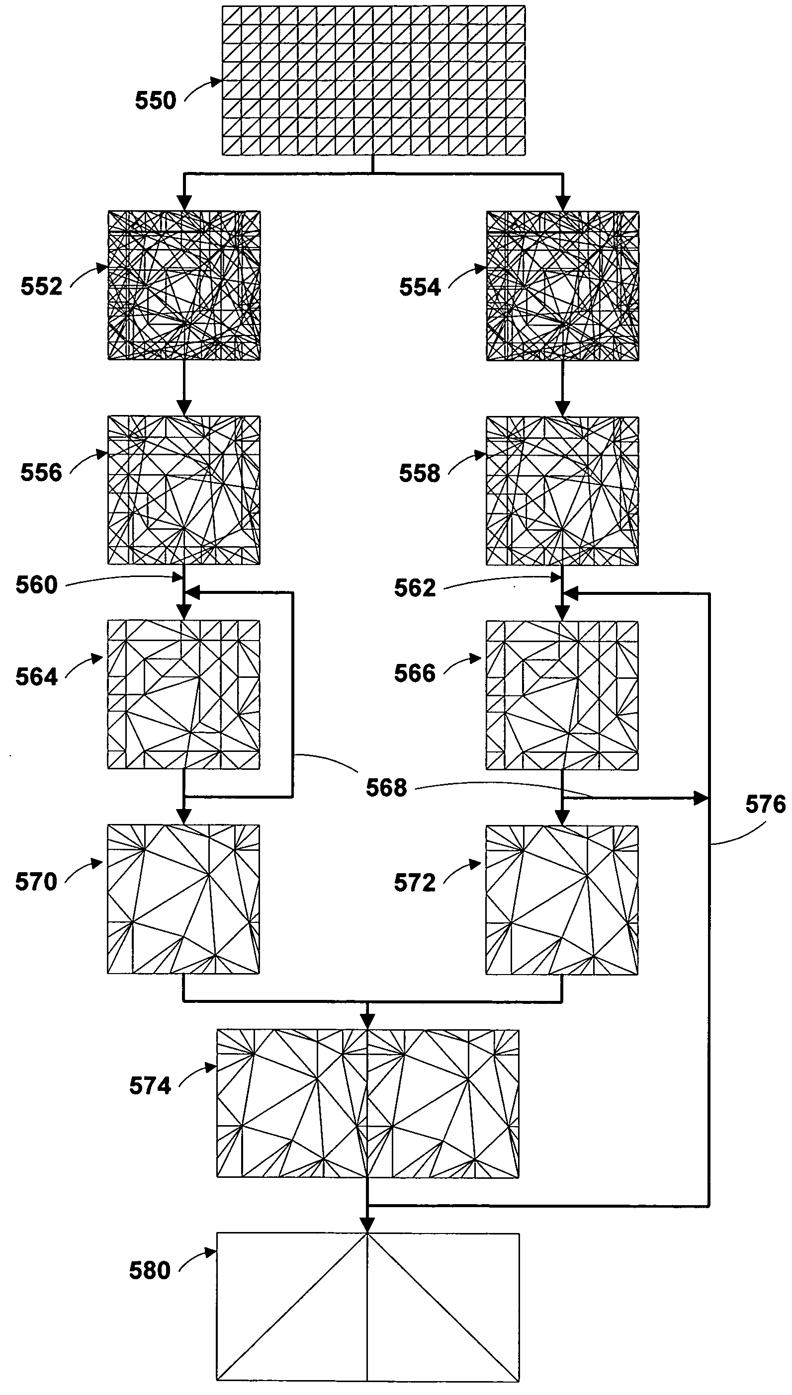 Regional progressive meshes