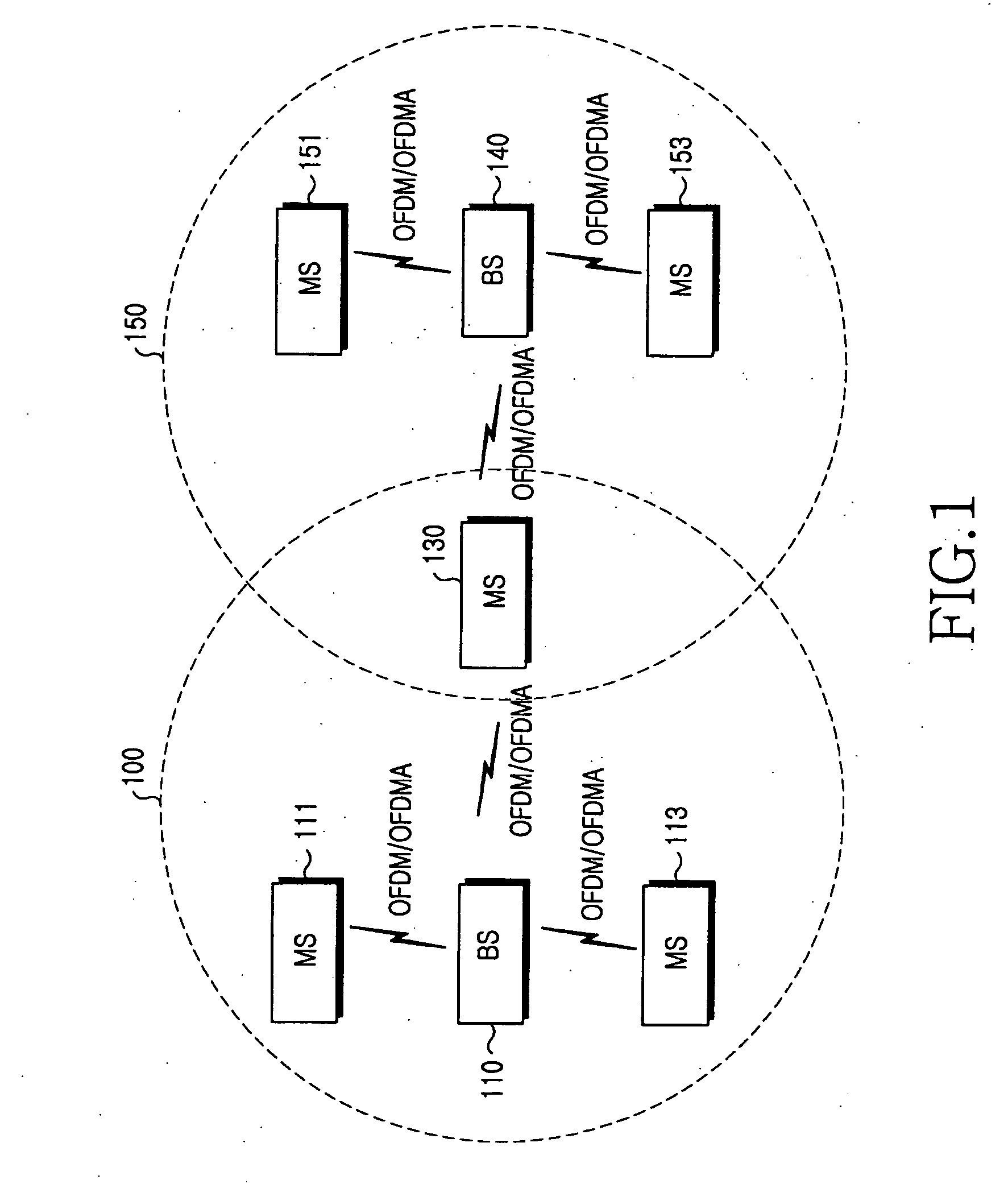 Apparatus and method for allocating resources in a communication system