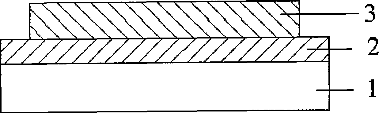 Substrate for flexible organic optoelectronic device and preparation method thereof