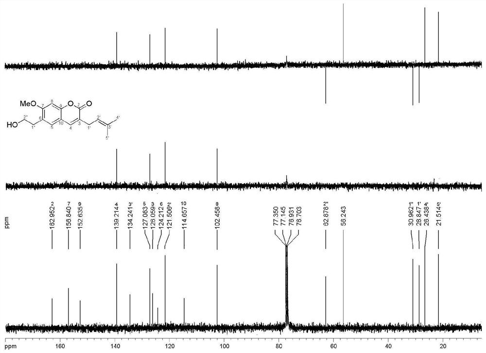 A kind of pyranolactone compound and its preparation method and application