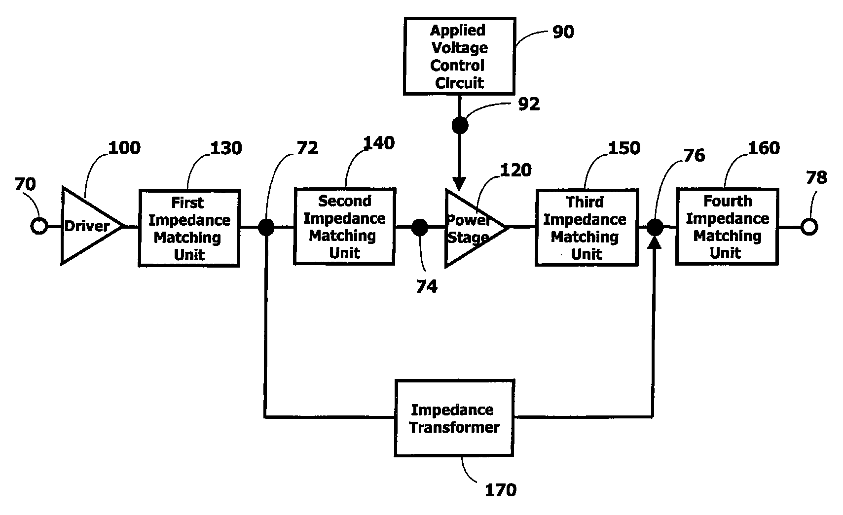 High efficiency power amplifier