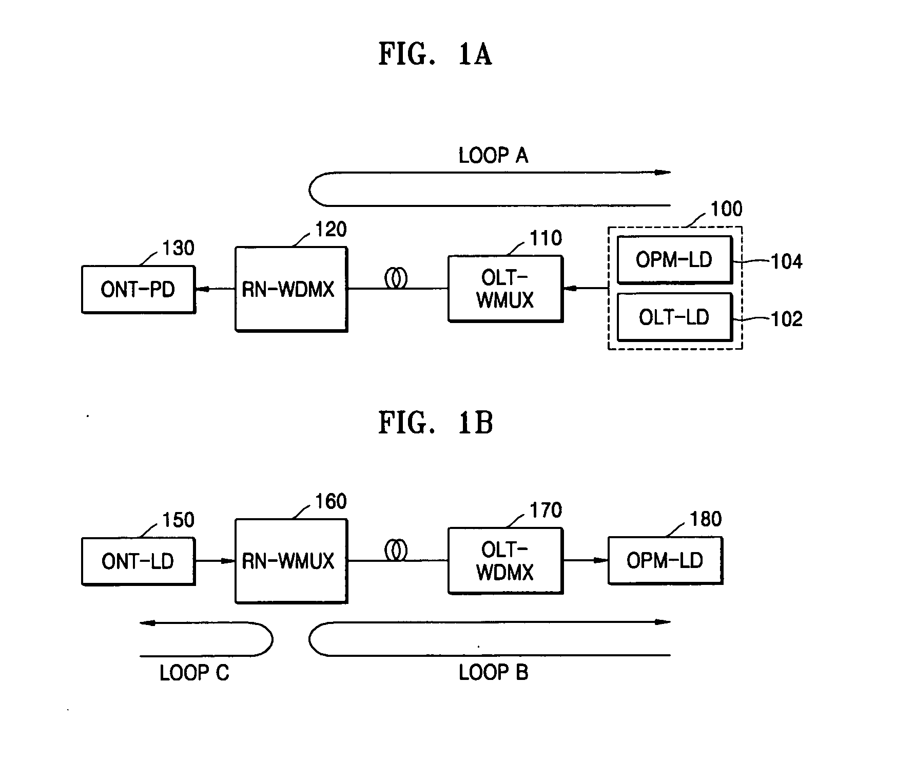 WDM-PON system with optical wavelength alignment function